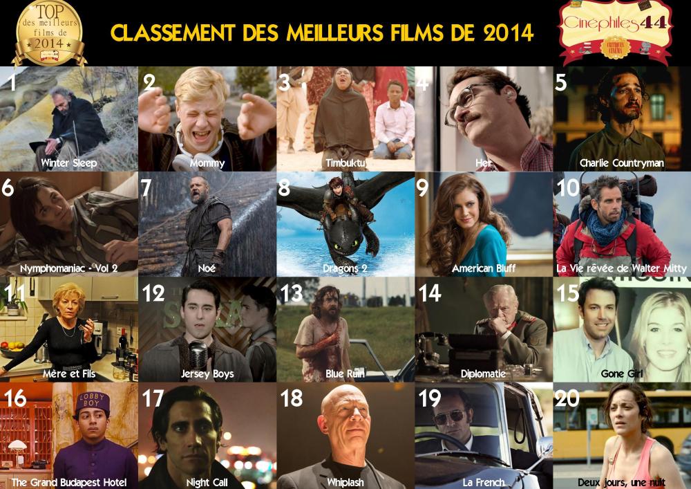 classement2014