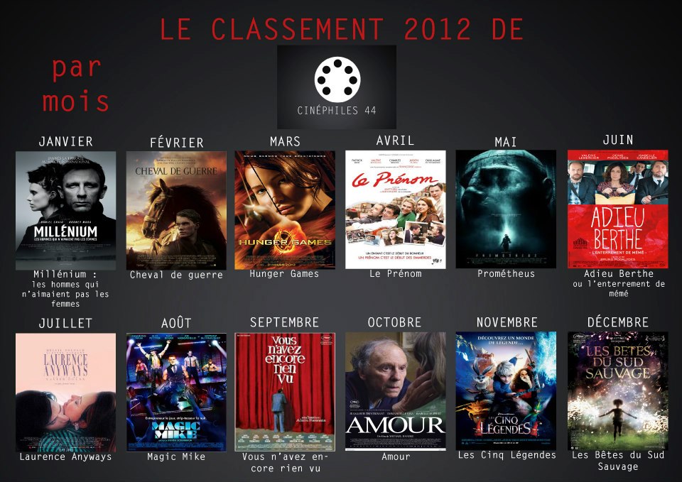 classement-2012-a