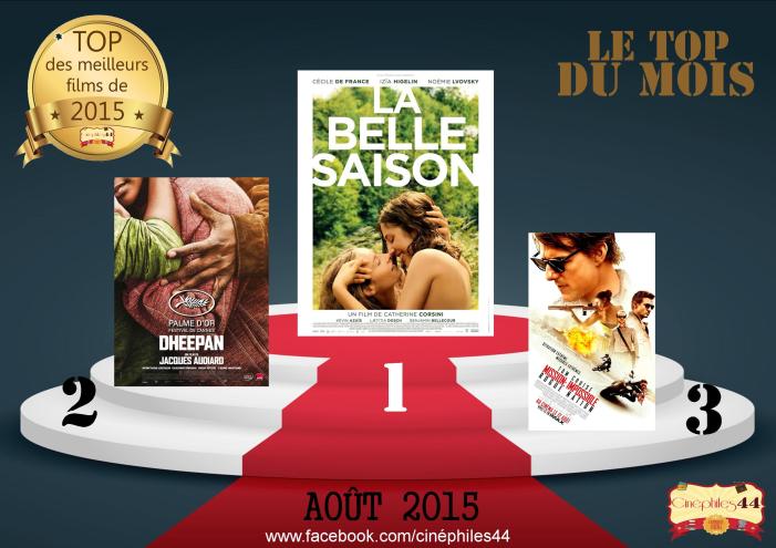 classement2015-top08