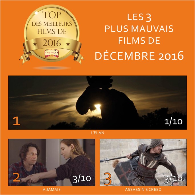 classements2016-flop12