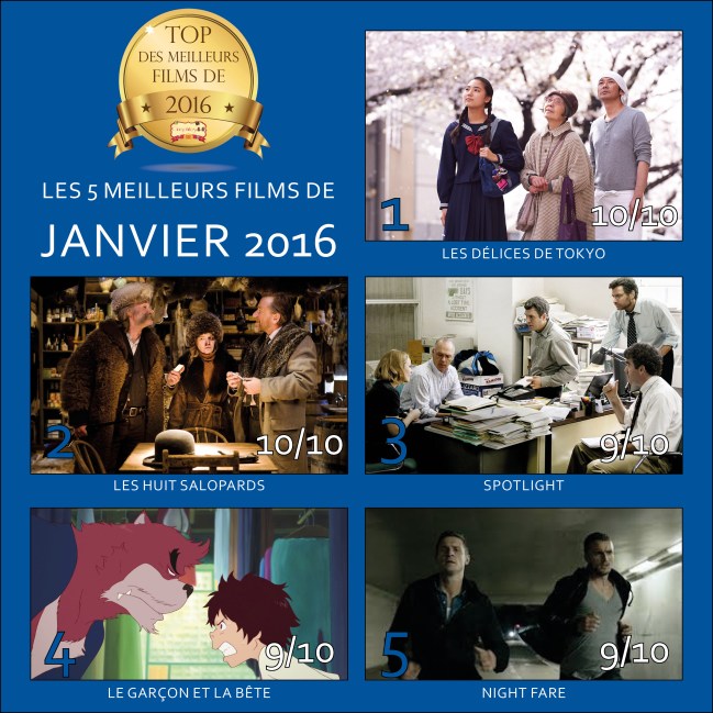 classements2016-top01